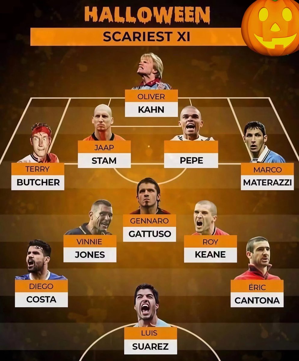 futbolmundialsp's tweet image. El equipo de Halloween DEFINITIVO 🎃
Una alineación TERRORÍFICA  ☠️

¿ Añadirías algún jugador ? 

#UCL #Halloween #Premier