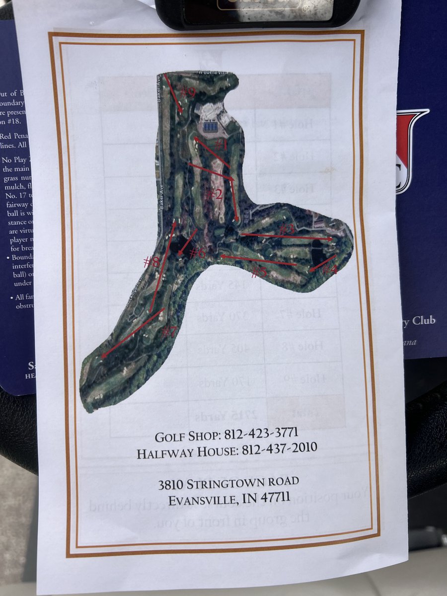 Cross country 9 hole tourney today🏌🏽‍♂️