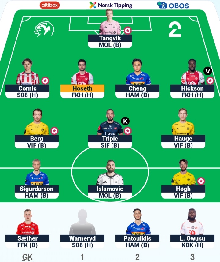 This is my #ESFantasy team for Round 27.

Transfers: None
In the bank: 0.8m NOK #2Fantasy