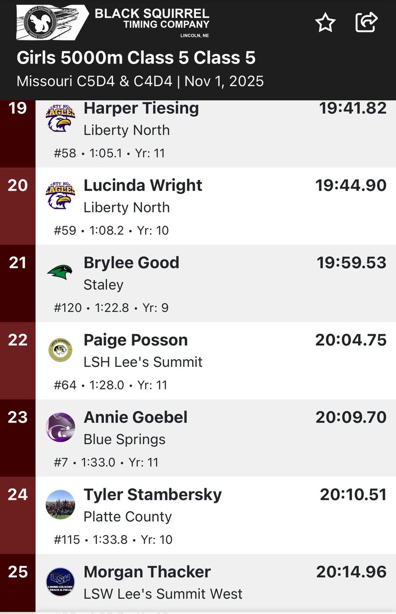 PIRATE ACTIVITIES tweet media