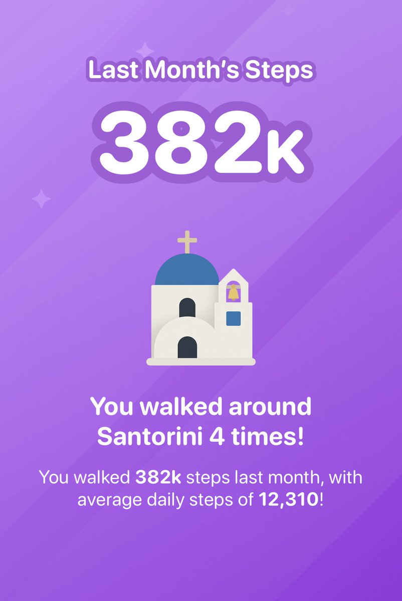 ArodmedMx's tweet image. #Doworkson and #WalkMore