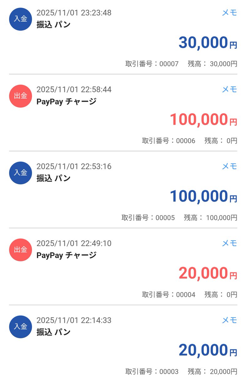 パンくんほんまありがとう！ 
ペイペイの制限超えてるらしくてわざわざ振込まで手間かけさせてしまった

追加で借りてたら爆勝ちしたから返さなくていいって言ってくれた😭😭😭😭

パンくんほんまありがとうやで！！！！

ほんまパンくんありがとう！！