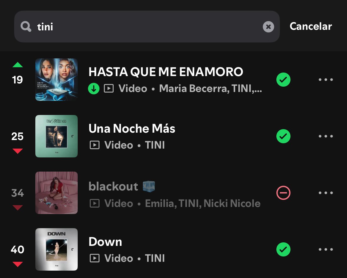 maria y tini siendo las ÚNICAS argentinas en tener 2 temas en solitario en el top 50 🇦🇷👑