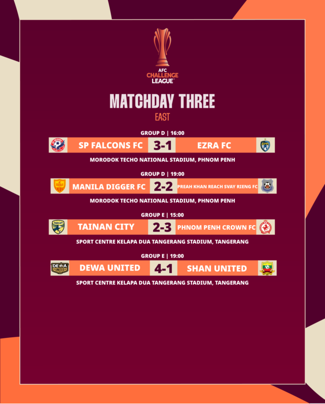 #ChallengeLeague tweet media