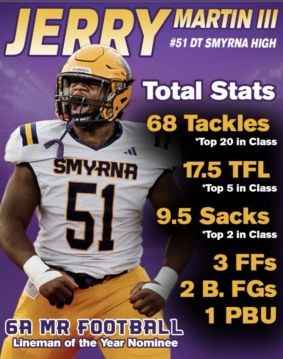 Extremely grateful to be nominated all part of gods plan🙏🏾!!