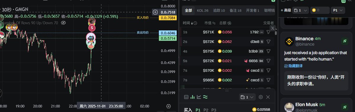 77爱玩你 tweet media
