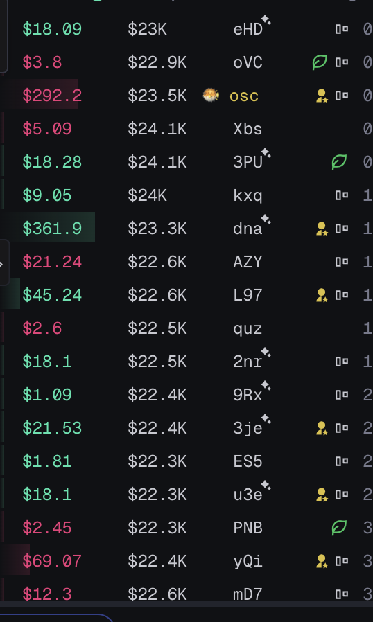 lenzoOF's tweet photo. @CoinDesk There's more buying than selling here 7twbdWwEUjNxzA2qz3v9whrWfRBudhiG3GgMZMXhLunX https://t.co/Hq2eplbES2