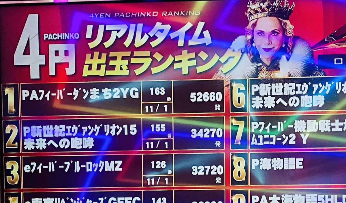 オメガ上賀茂 on X