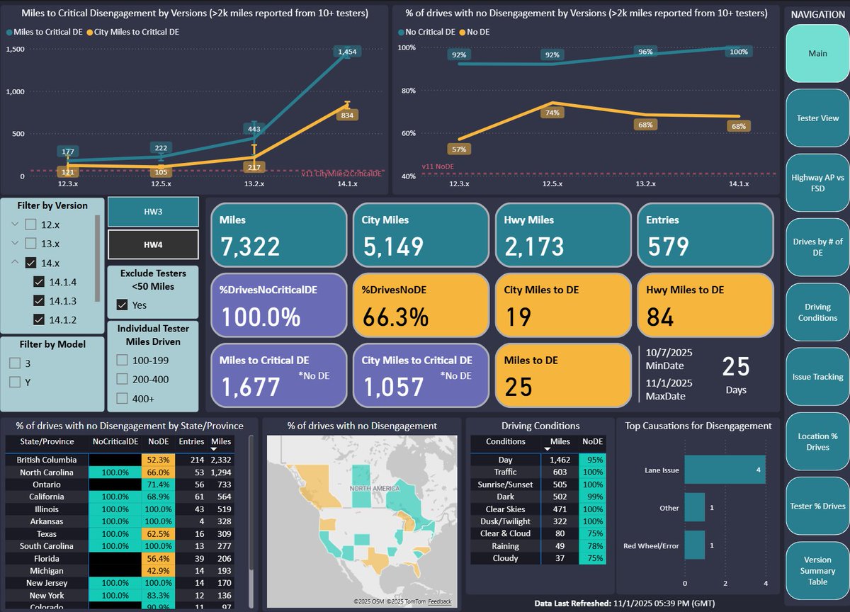 Elias Martinez tweet media
