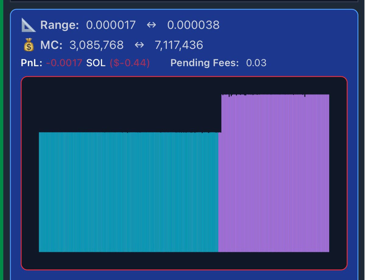 MilkMoneyBot's tweet photo. MilkBot runs off data - a lot of data - a lot of coding - proper coding - coding with settings - and yesโฆ dashes.
This project grows daily and the treasury will grow indefinitely.
@JupiterExchange
@jup_studio
@JupPro
@MeteoraAG https://t.co/OxgcdJeZiz