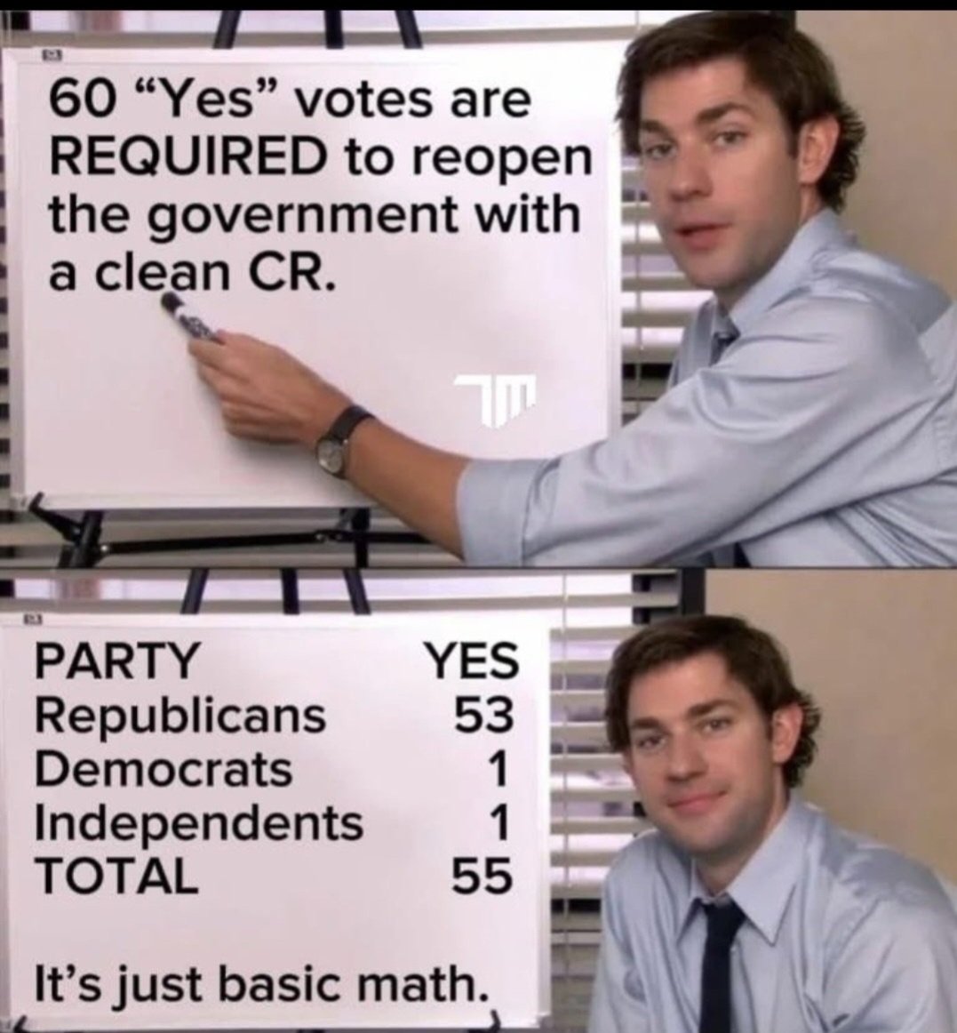 DellanaWilliams's tweet image. The founding fathers made &quot;separation of powers&quot; + &quot;checks and balances&quot; to be sure no person/party has 100% power. My 2nd graders would know what to do to end the government shutdown using their math skills. #VotesMatter #DemocratShutdown  #5DemocratsNeed2VoteYes