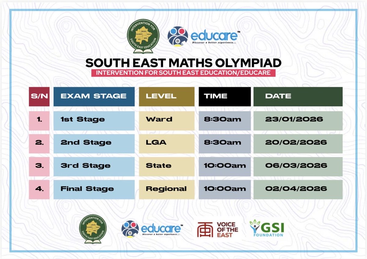 This is the time table for the South East Maths Olympiad.

Let’s encourage every child to participate.

It’s free for everyone to participate and the winners get N5 million (Senior Category), N3 million (Junior Category) and N2 million (Primary Category).
