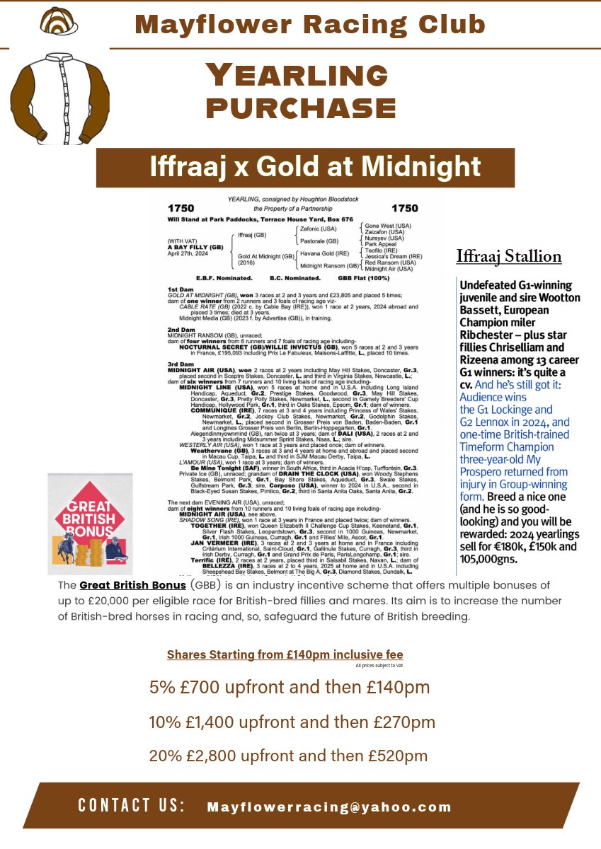 Mayflower Racing tweet media