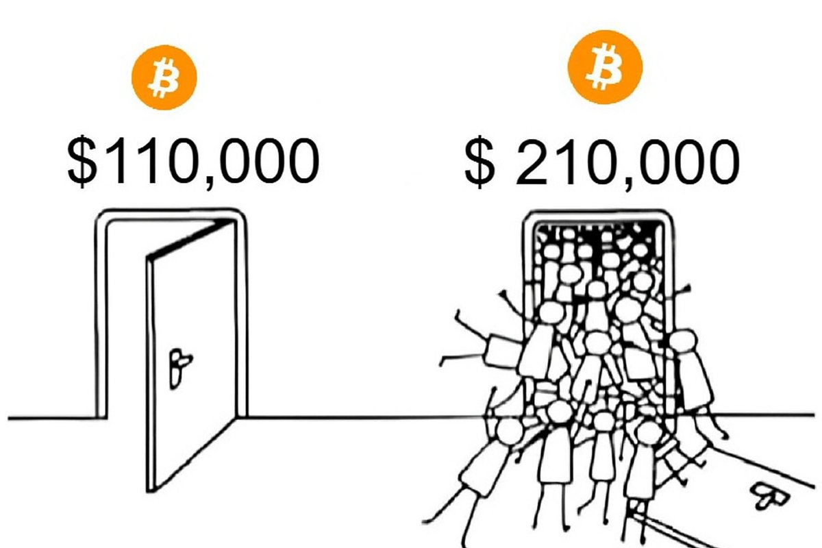 dsctlzscrypto's tweet photo. Siempre la misma historia. https://t.co/hLSCLU50rI