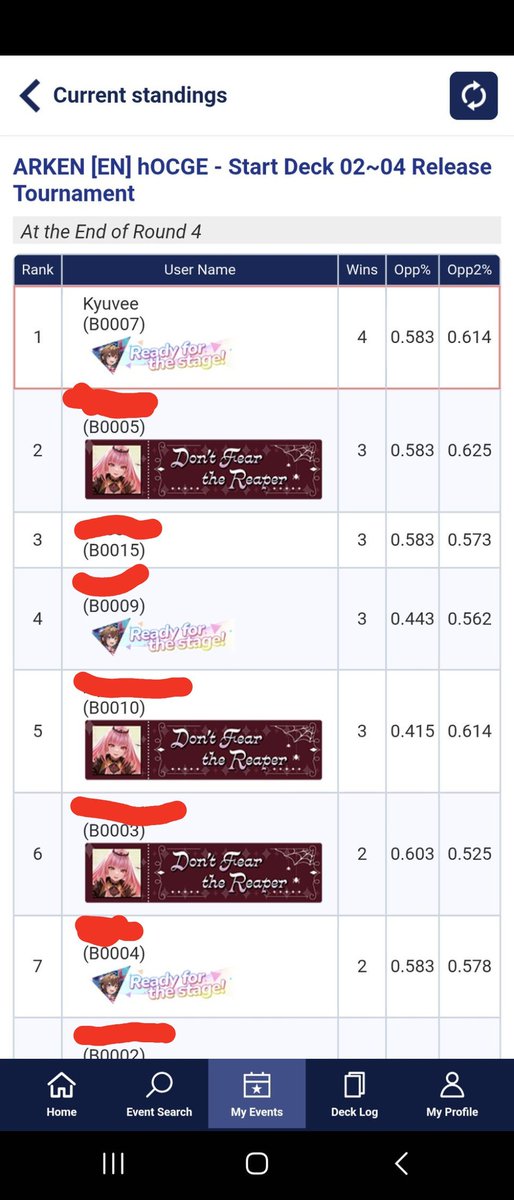 proxytimekeeper's tweet image. Won the first Bloom Cup for Set 2 in the Philippines 🇵🇭 !!! 

R1 - Kanata Mono
R2 - 12 Fan Polka
R3 - Kanata Mono
R4 - Reine lofi

Also won the Starter Deck tournament after it lol

Both Have 16 players

#ホロカ
#hololiveocg
#holoocg
