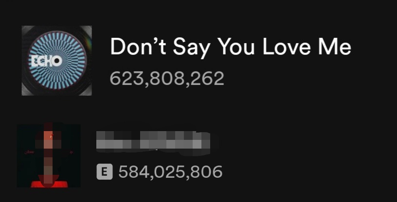 Most streamed 2025 songs by K-Act on Spotify:

1. DSYLM — 623,808,262 (+3,322,591)
2..... — 584,025,806 (+1,297,951)

Gap: 39,782,456 (+2,024,640)

Cerramos con 39.7M de gap el mes de octubre, mañana sabremos cuanto se elimino. Les pido NO suelten y sigamos transmitiendo DSYLM!!