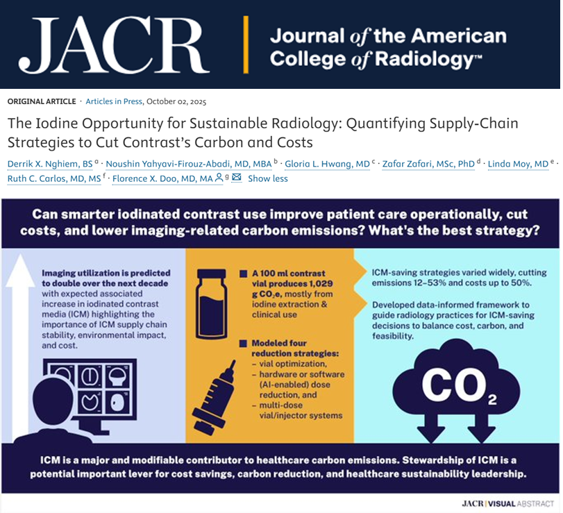 Flo Doo, MD tweet media