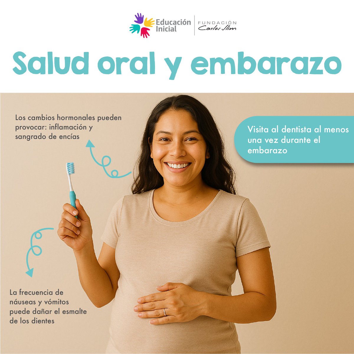 EduInicialFCS's tweet image. 🤔 ¿Embarazo y salud oral?
Sí, están más relacionados de lo que imaginas.
No olvides tu chequeo dental. 🦷
#EducaciónInicial #FundaciónCarlosSlim #SaludOral #BienestarMaterno
