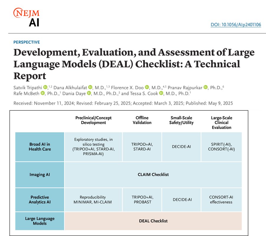 Flo Doo, MD tweet media