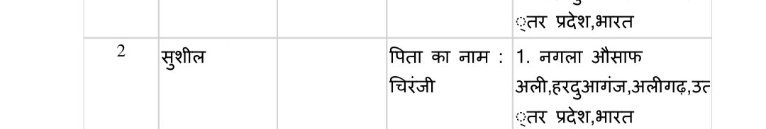 prashant_jadon9's tweet photo. https://t.co/npaAQ6orjE