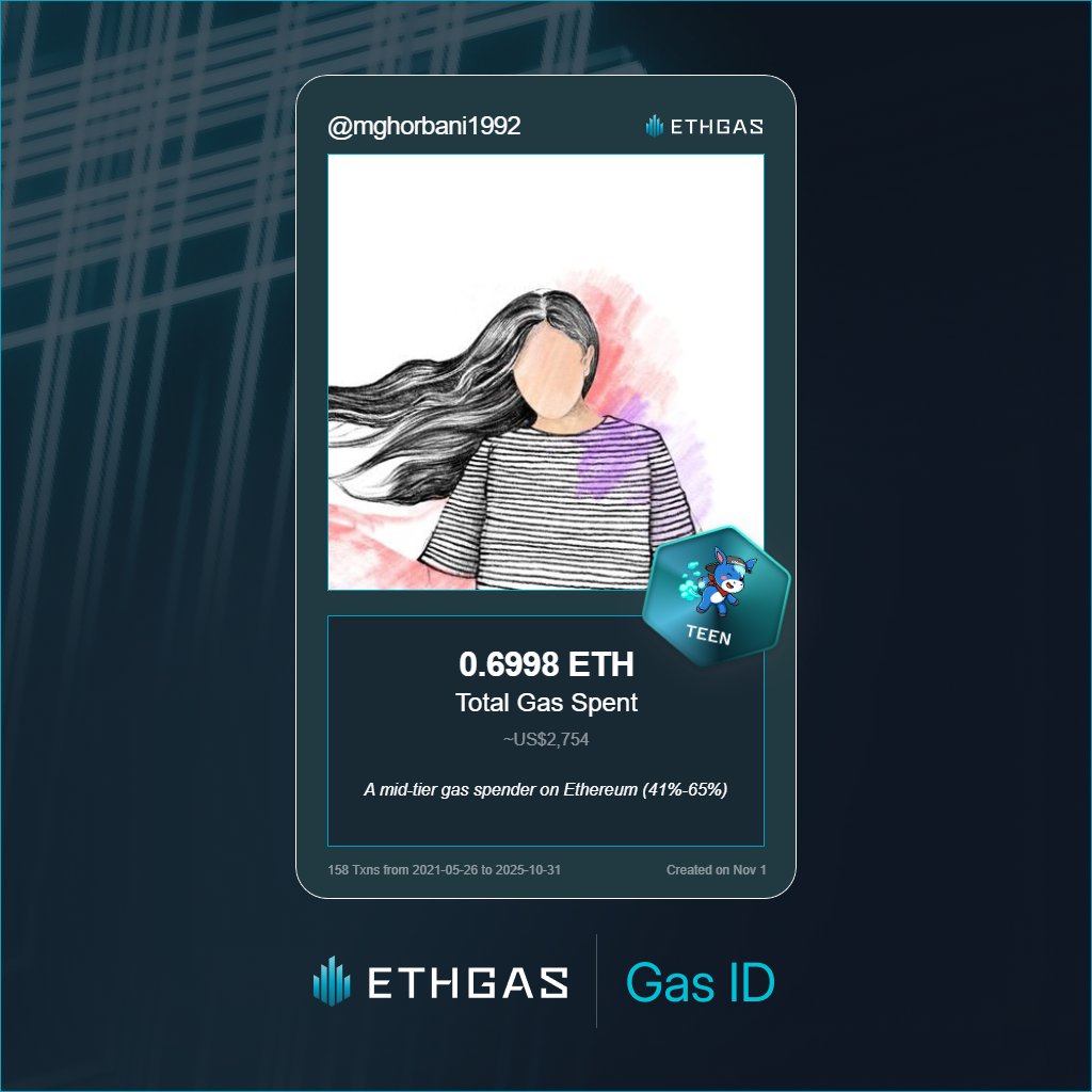 Just unlocked my Gas ID via ETHGas 🪪

I'm a Teen Jack with 0.6998 ETH spent on gas since Beacon Chain - now fueling my climb to the Gasless Future and earned 240 Beans already. 

Reveal yours at ethgas.com/community/gas-…
