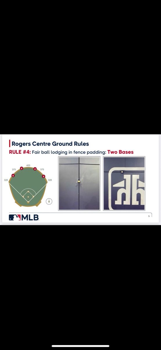 imnotreal274's tweet photo. @Skelds19 @TheWi1dCardXD @BaseballQuotes1 Also the blue jays screwed themselves with their own rules for ground balls so you fuck off clown https://t.co/y566n3FQ39