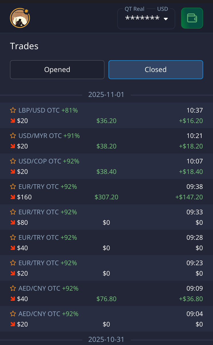 cryptoblisssHQ's tweet image. 🚀 CryptoBlisss Session 1 (2025-11-01)
5 Trades | 5 Wins ✅ 100 % Full-Cycle Accuracy.
Structure + Discipline = Consistency.
💠 Join the CryptoBlisss community &amp;amp; get $50K demo funds to test our signals — link in bio.
#CryptoBlisss #PocketOption #BinaryTrading #TradingResults