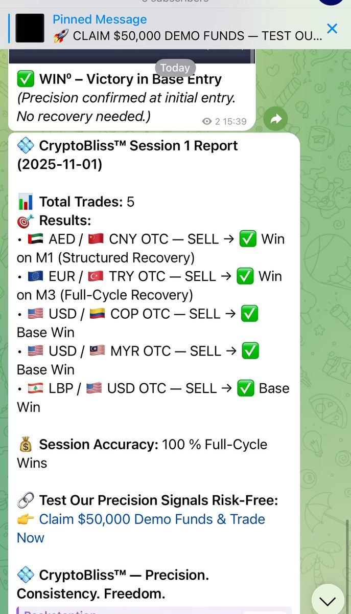 cryptoblisssHQ's tweet image. 🚀 CryptoBlisss Session 1 (2025-11-01)
5 Trades | 5 Wins ✅ 100 % Full-Cycle Accuracy.
Structure + Discipline = Consistency.
💠 Join the CryptoBlisss community &amp;amp; get $50K demo funds to test our signals — link in bio.
#CryptoBlisss #PocketOption #BinaryTrading #TradingResults