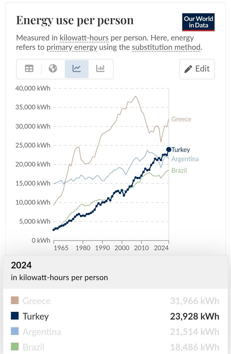 <a href="/mozbulbul/">Murat Özbülbül</a> <a href="/barissanli/">Baris Sanli</a> yorumlayabilir misiniz <a href="/mozbulbul/">Murat Özbülbül</a>  hocam?