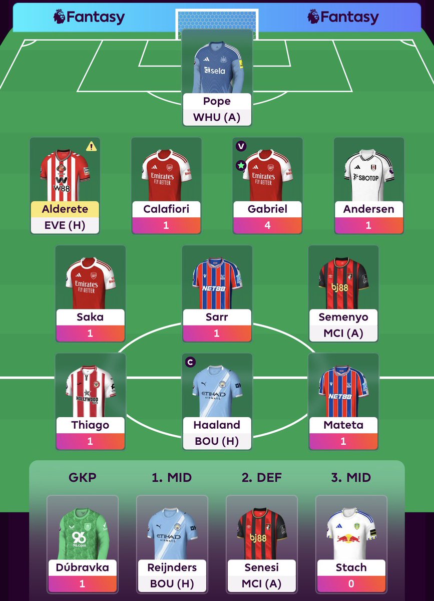 TheFPLED's tweet image. 🔒 in for #GW10 

2FT 
Joao Pedro ➡️ Mateta
Gyokeres ➡️ Thiago 
Tarkowski ➡️ Calafiori (-4) 

🌍 1.75mill 

#FPL