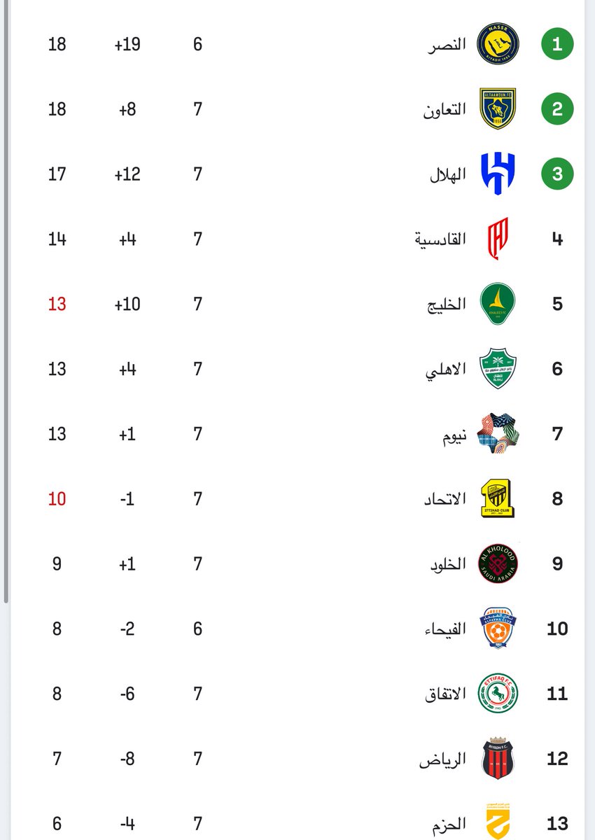 football_li5 tweet picture