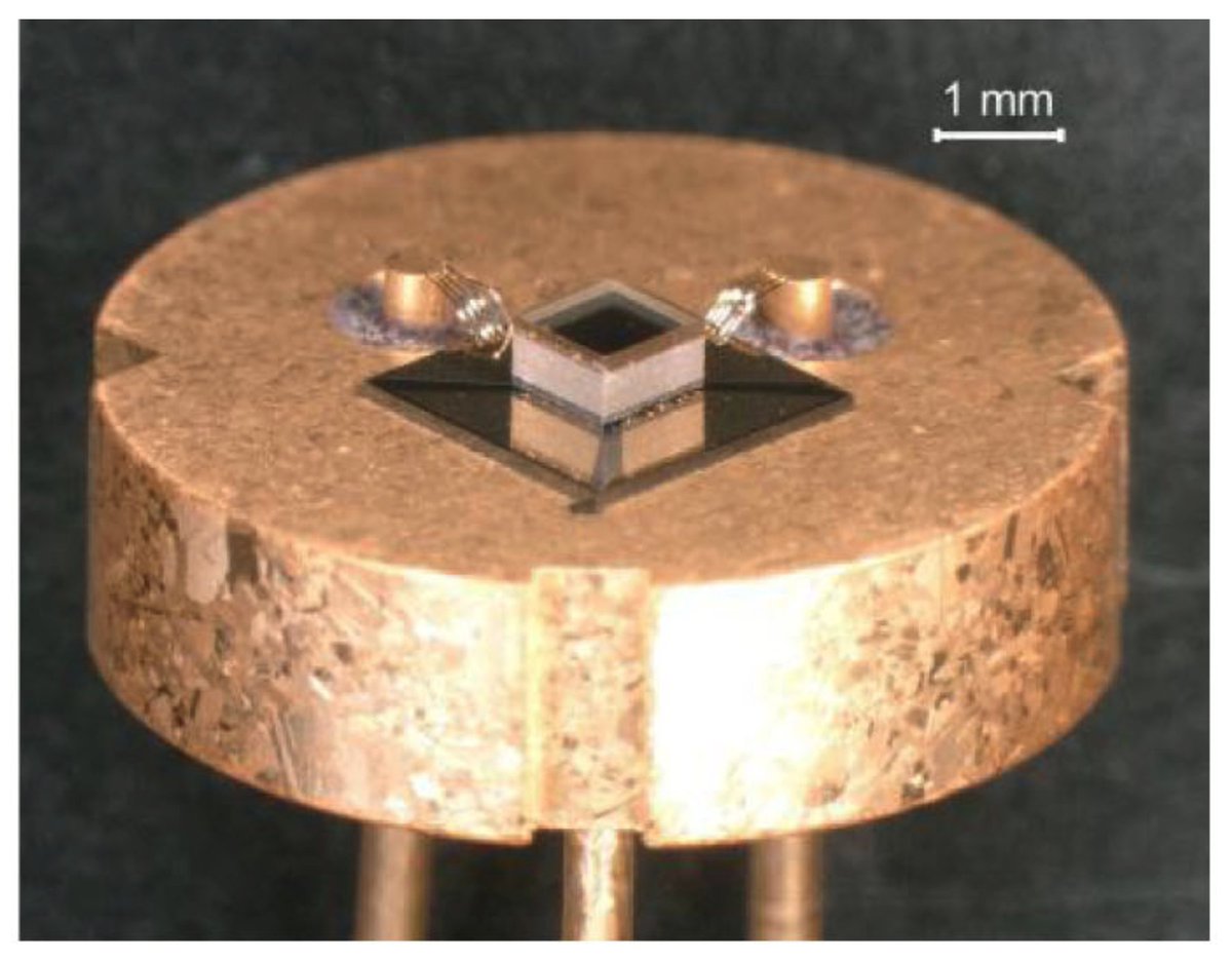 outside five sigma tweet media