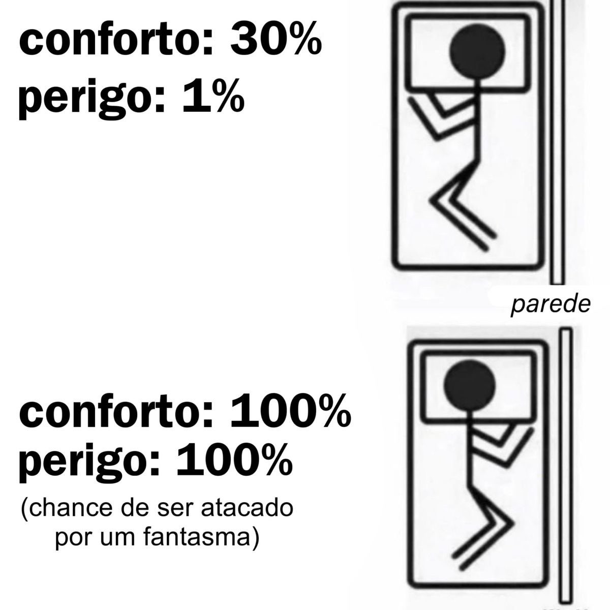 shitpostverdade's tweet photo. https://t.co/j2djiWa3N6