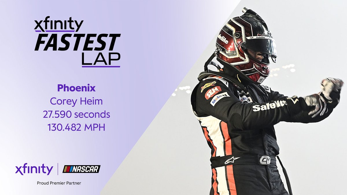 XfinityRacing's tweet image. Time and time again @CoreyHeim_ had the @NASCAR_Trucks #FastestLap. 

His 8 is tied right now for the most in any @NASCAR national series (right now) in 2025.
