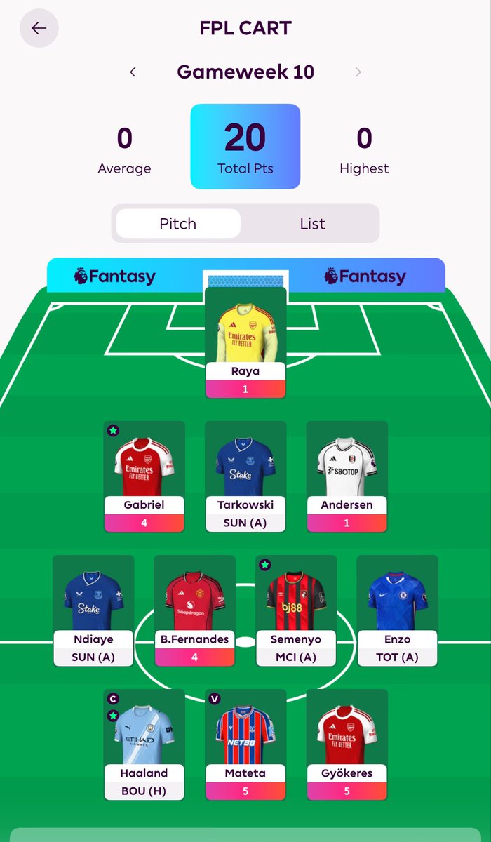 FPL CART (@FPLCart) / Posts / X