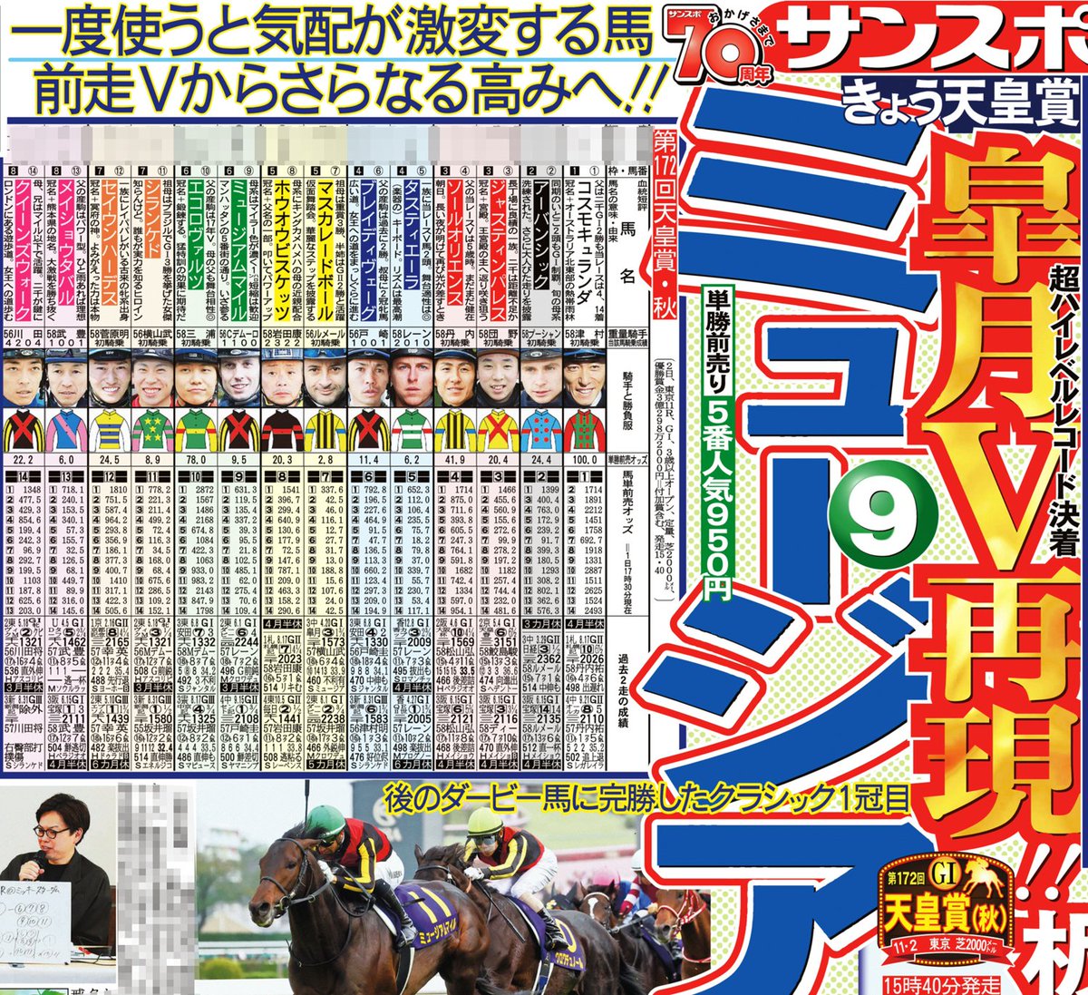 本日の #サンスポ 1面は 【きょう #天皇賞秋】 #板津雄志 は今年の