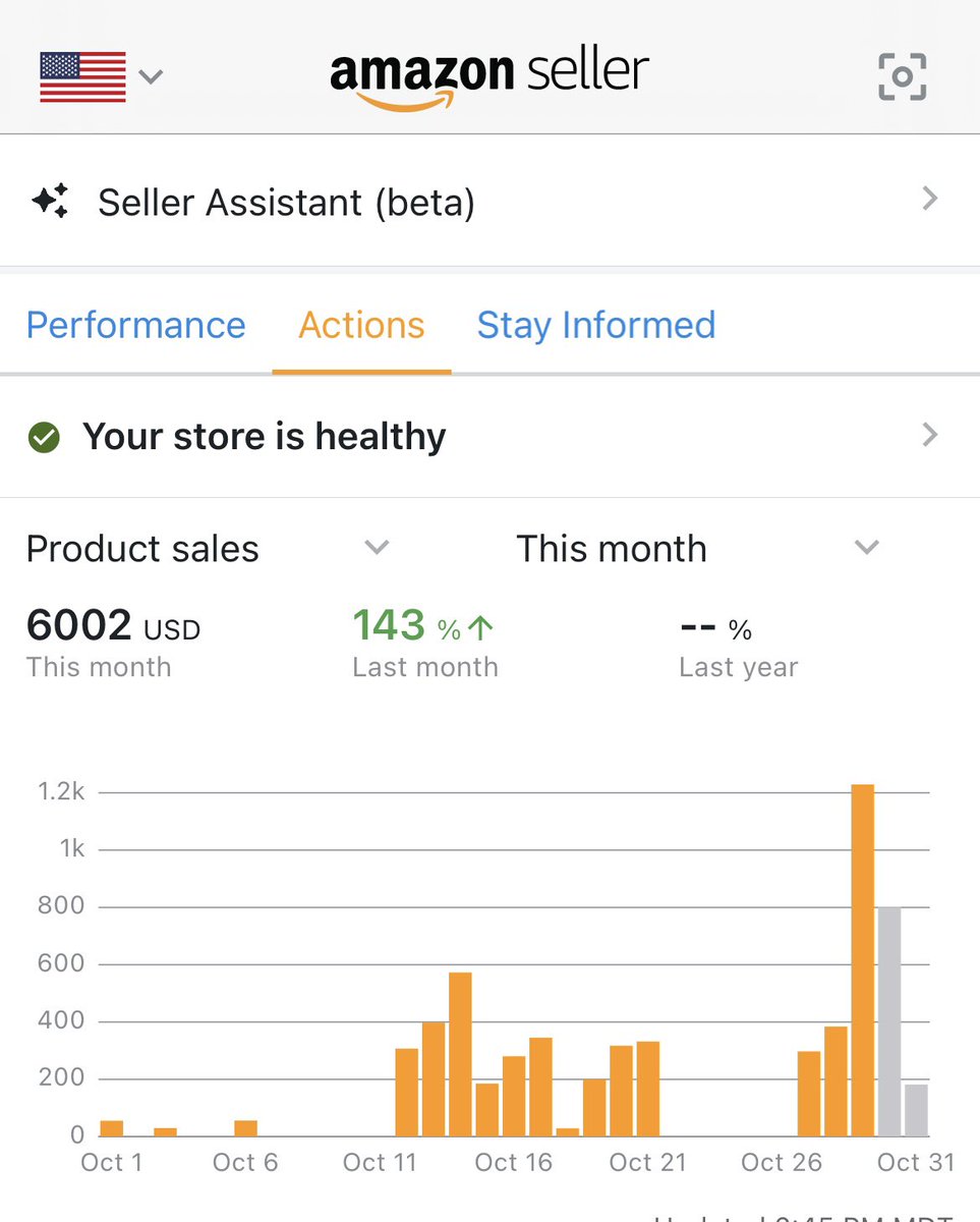 Fufilledbyfern tweet media