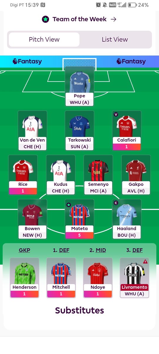 Calafiori in-Cucurella out
Good luck to all my FPL brothers 🙏🏼