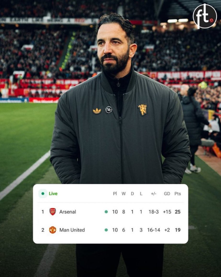 منظر رائع ❤️