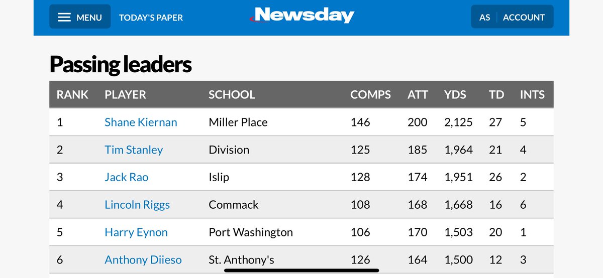 Miller-Place-Football tweet media