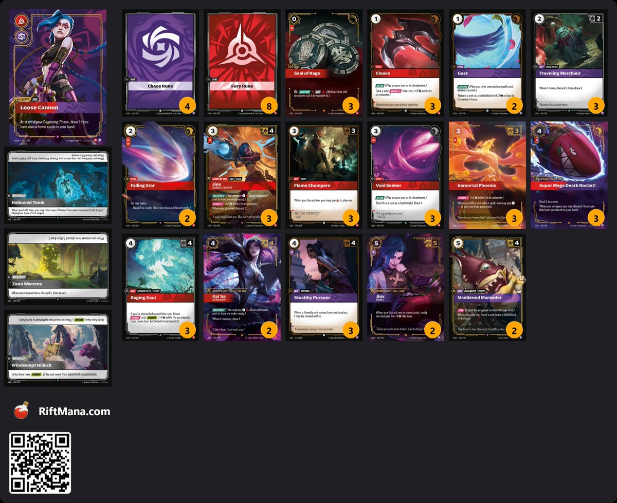 RiftMana's tweet photo. Four most viewed Riftbound decks this past week!

🥇Jinx by D1W_Hunter
🥈Teemo by xxmacksxx
🥉Lux by D1W_Hunter (again)
4⃣ Annie by Ritashi https://t.co/0VKbWjhAEG