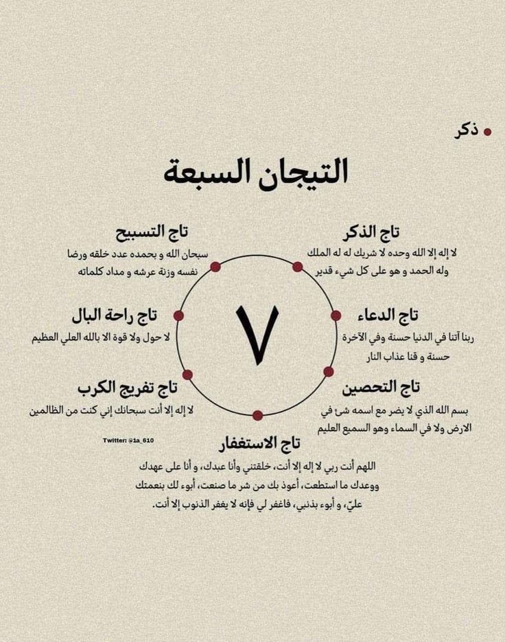 السلام عليكم ورحمة الله وبركاته