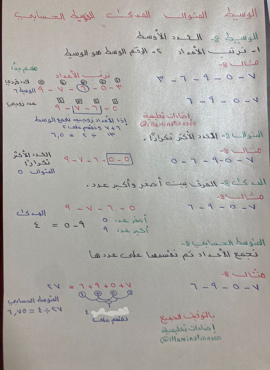 💡إضاءة للي عنده اختبار الرخصة المهنية تربوي👌

ورقة مختصرة ومهمة جدًا جدًا والأغلب يأتي منها سؤالين على الأقل في اختبار #الرخصة_المهنية_للمعلمين #الرخصه_المهنيه_للعام 

telegram.me/teacher_rights

.