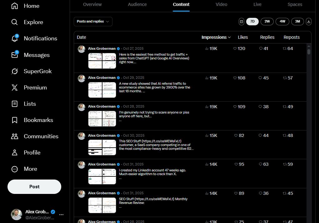 I started my X account 47 weeks ago. Easiest algorithm to crack by a country mile. 

Since then I’ve generated $120,000 in direct revenue, logged 10.2M impressions, and this month alone drove $20,000 to SEO Stuff.

Here is my full system. Use it before the loopholes shut down.