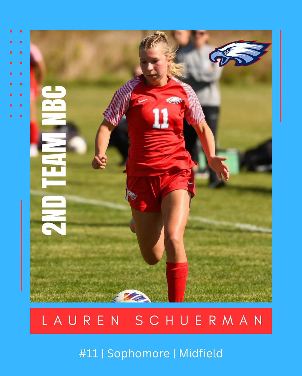 NBC HONORS‼️
🏆2nd Team NBC