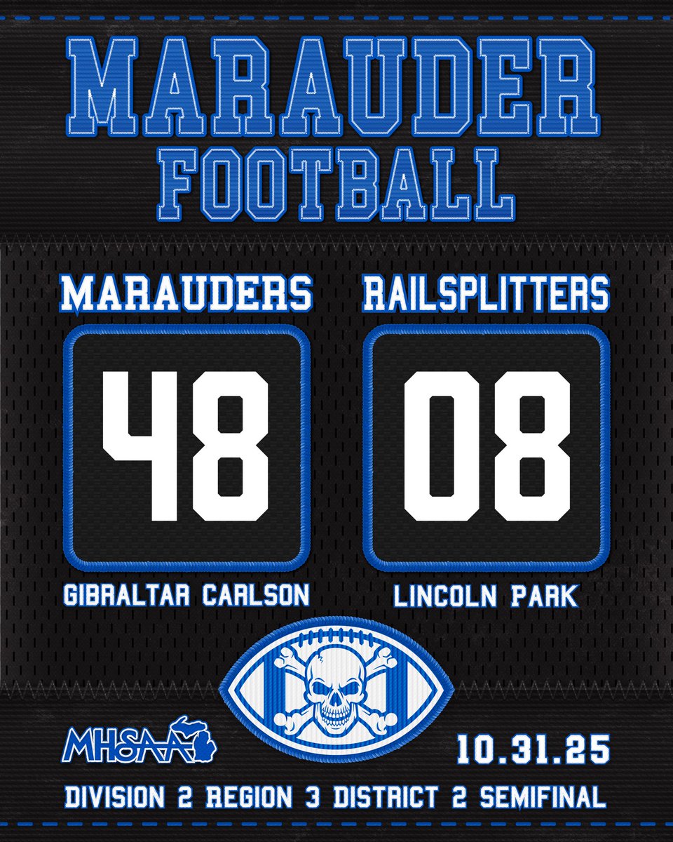 Forgot to post this last night. 
 We won you guys! 
¯\_(ツ)_/¯