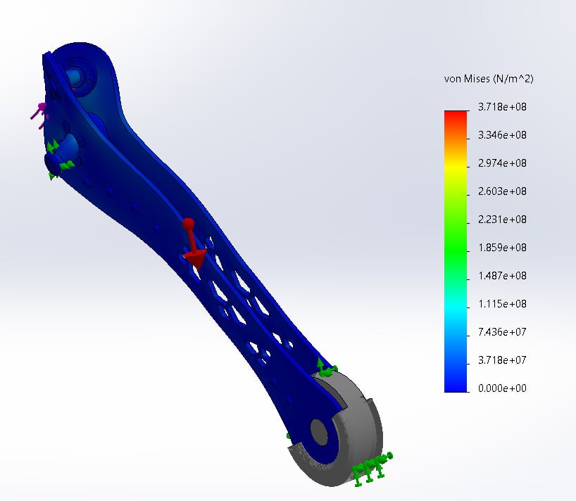 weekend update: our knee joint taps out at ~2000 N 😜