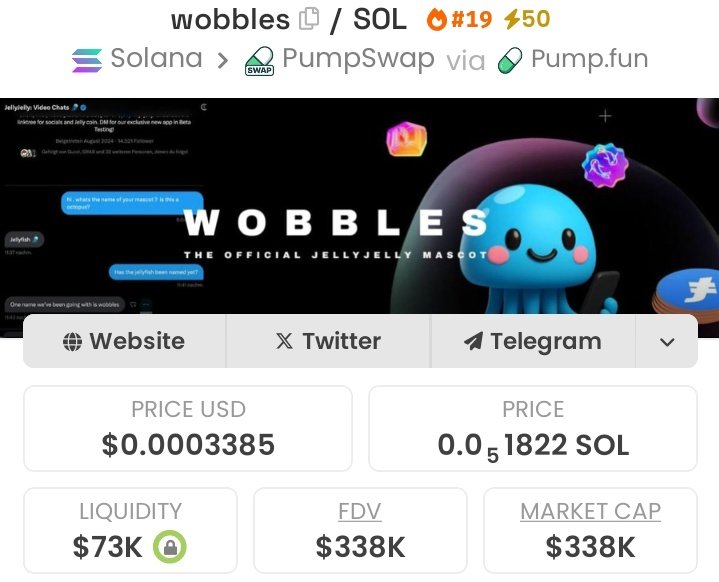 $WOBBLES = from $4.4K to $338k mcap since I dropped it in my private TG 🚨🚀. Made 76.81x profits.

You either ape early with me or watch others eat 🍽️

Follow me &amp; shoot a DM to plug into the next 1000x 💸💰✌️🔥💯