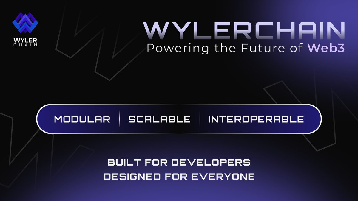 WylerChain tweet media