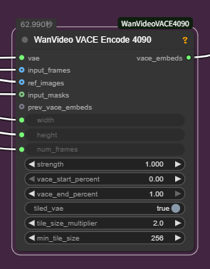 ptmaster22's tweet image. Just released PT-WanVideoVACE-4090: A ComfyUI node pack that turbocharges VACE encoding ,delivering 2.3-2.5x faster processing for high-resolution, long videos.
Check it out & give it a ⭐ if it helps your workflow!
github.com/ptmaster/PT-Wa…
#ComfyUI #AIWorkflow #ADIT